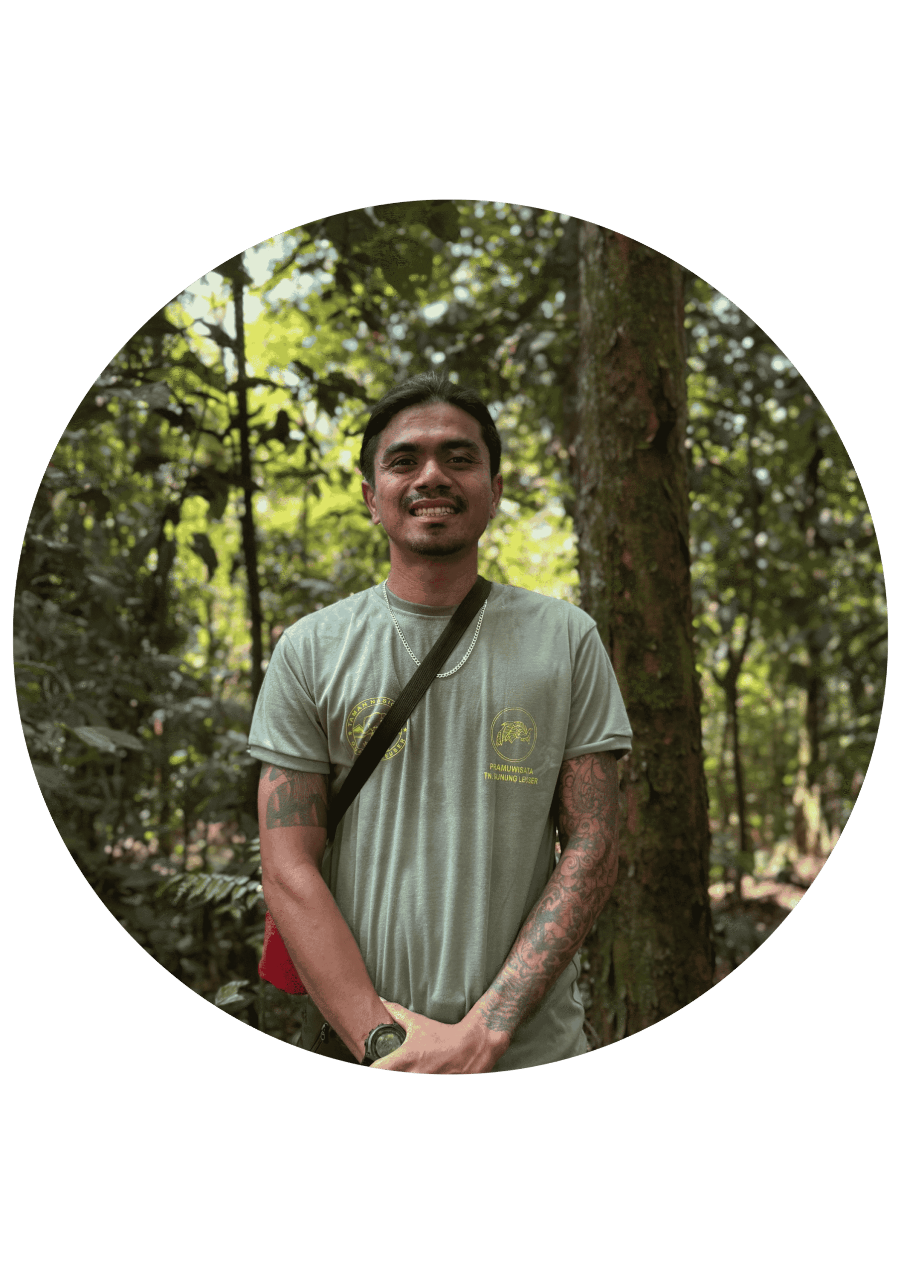 ABOUT US dedy rangkuti