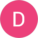 Daanyies Qanitah mustika profile picture